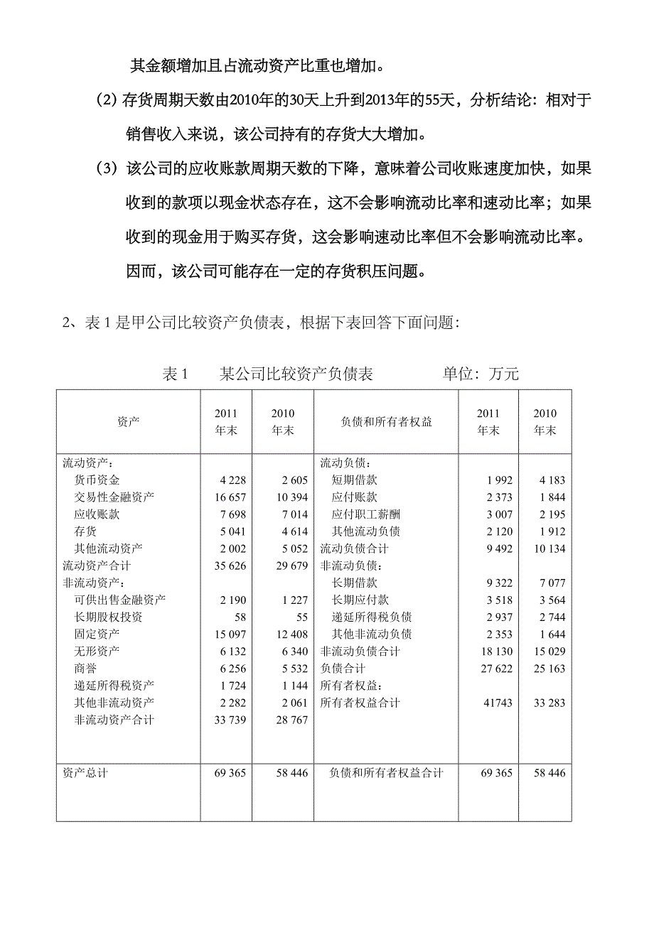 2023年春季财务报表分析离线作业答案_第4页