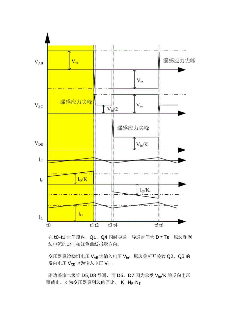 硬开关全桥电路计算_第4页