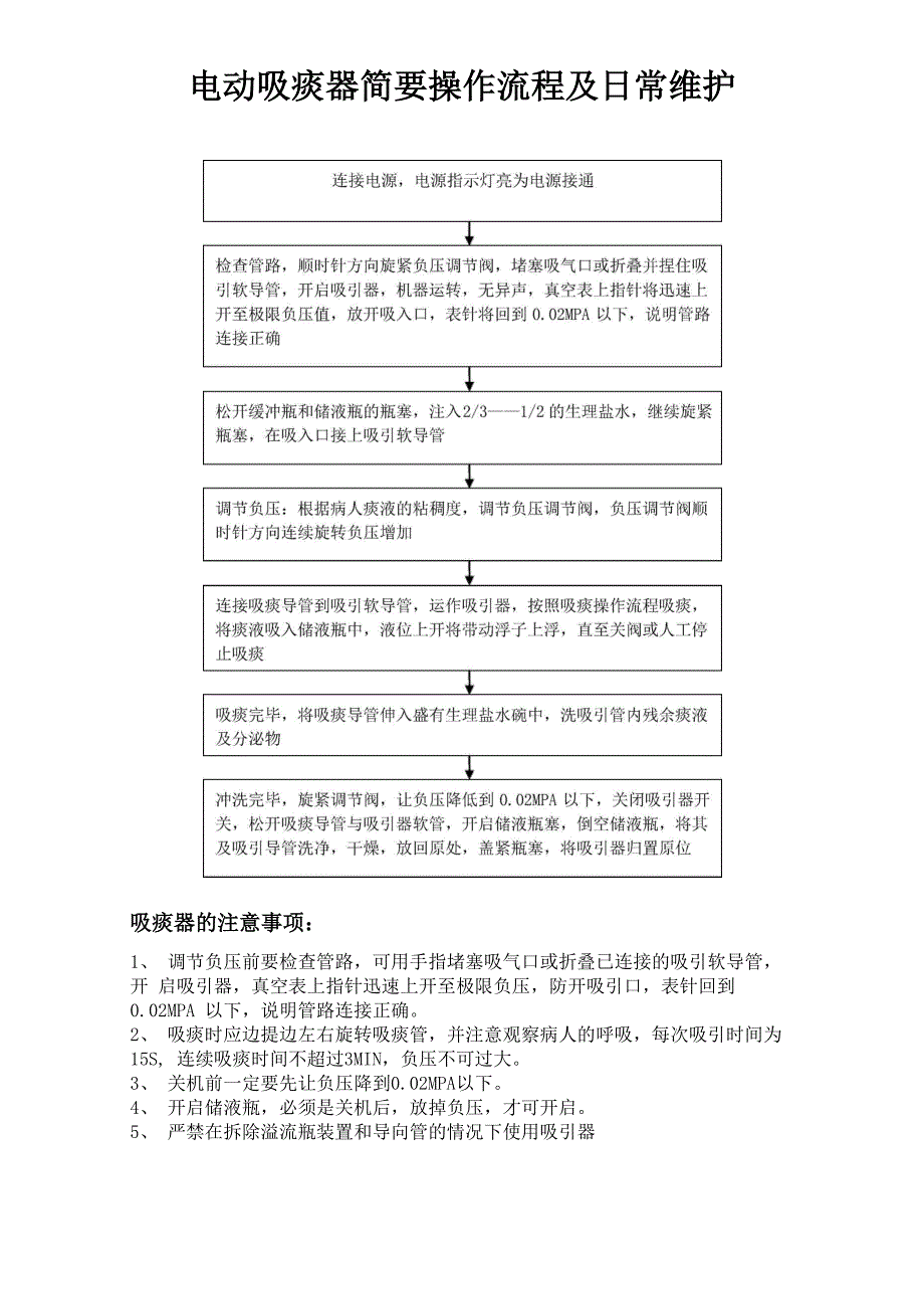 电动吸痰器操作流程及注意事项_第1页