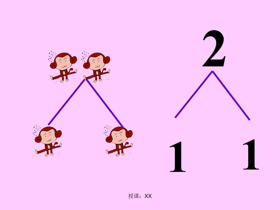 23的分解合成加减法课堂PPT_第2页