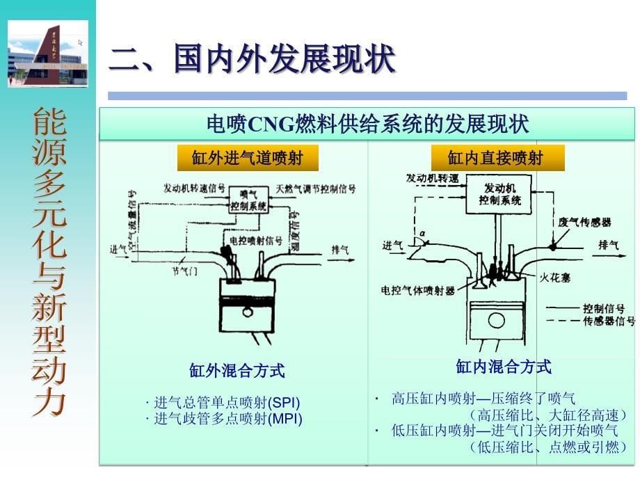 汽车发动机专业硕士研究生开题报告演讲_第5页