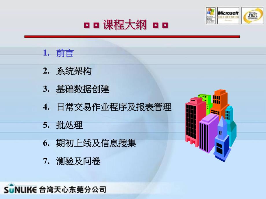 天心ERP业务讲议PPT课件_第2页