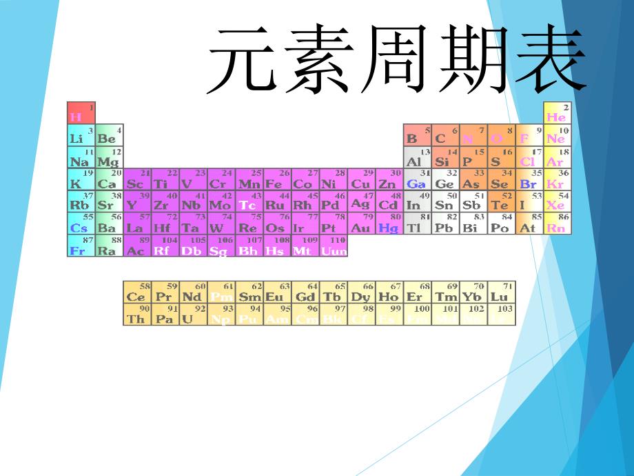 化学必修二-元素周期表课件_第1页