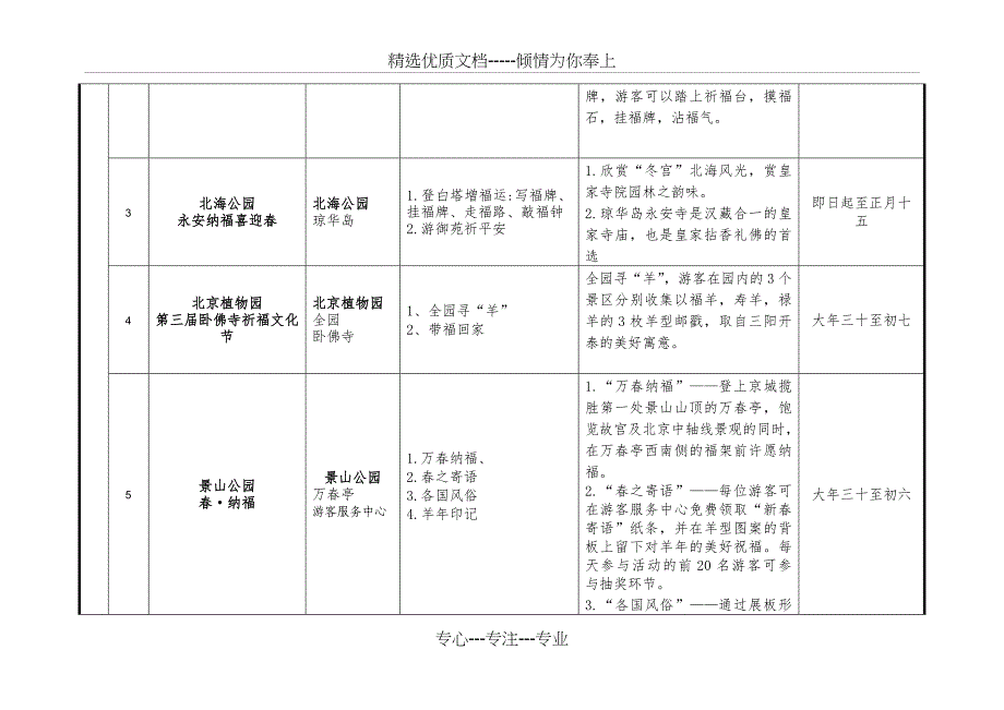 2013年北京市属公园-北京市公园管理中心_第2页