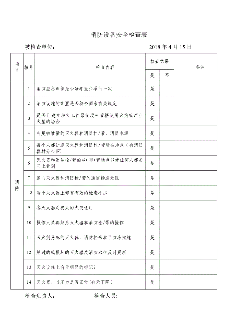 消防设备安全检查表试卷教案.doc_第1页