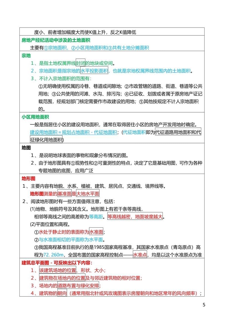 房地产经纪人考试重点摘要房地产经纪专业基础_第5页