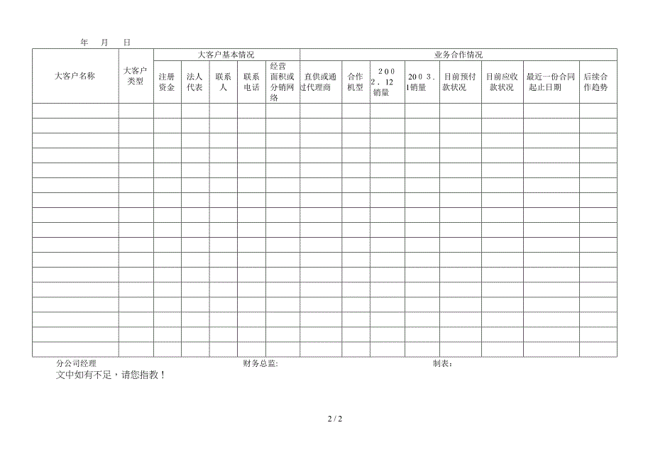 大客户合作现状调查表_第2页