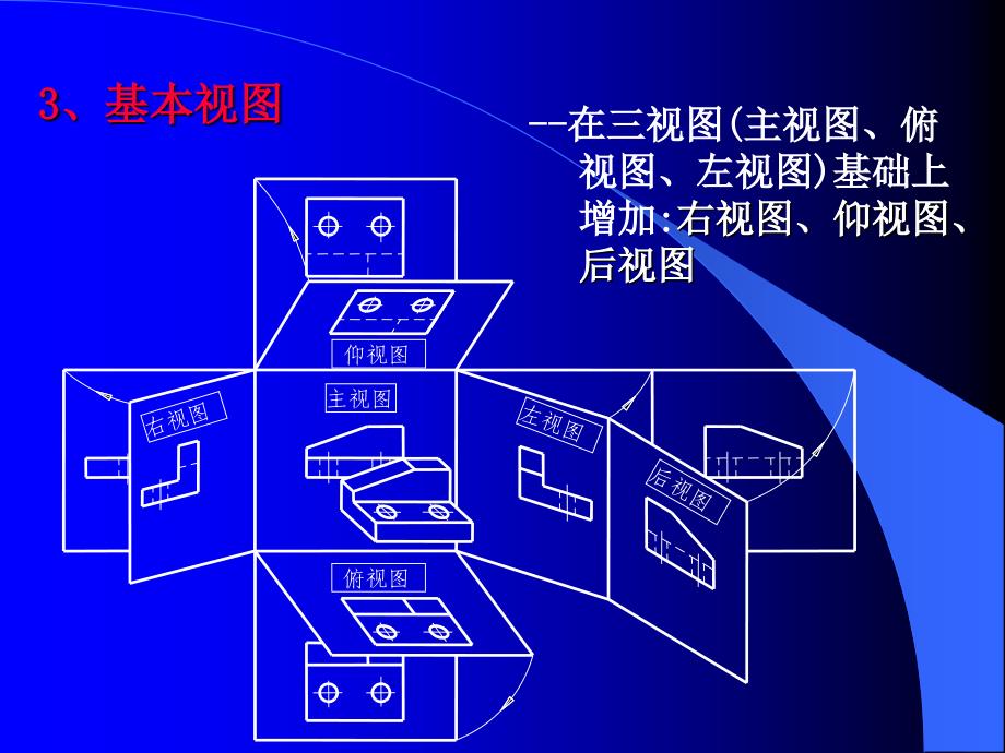 钣金必备基础知识钣金工培训_第4页