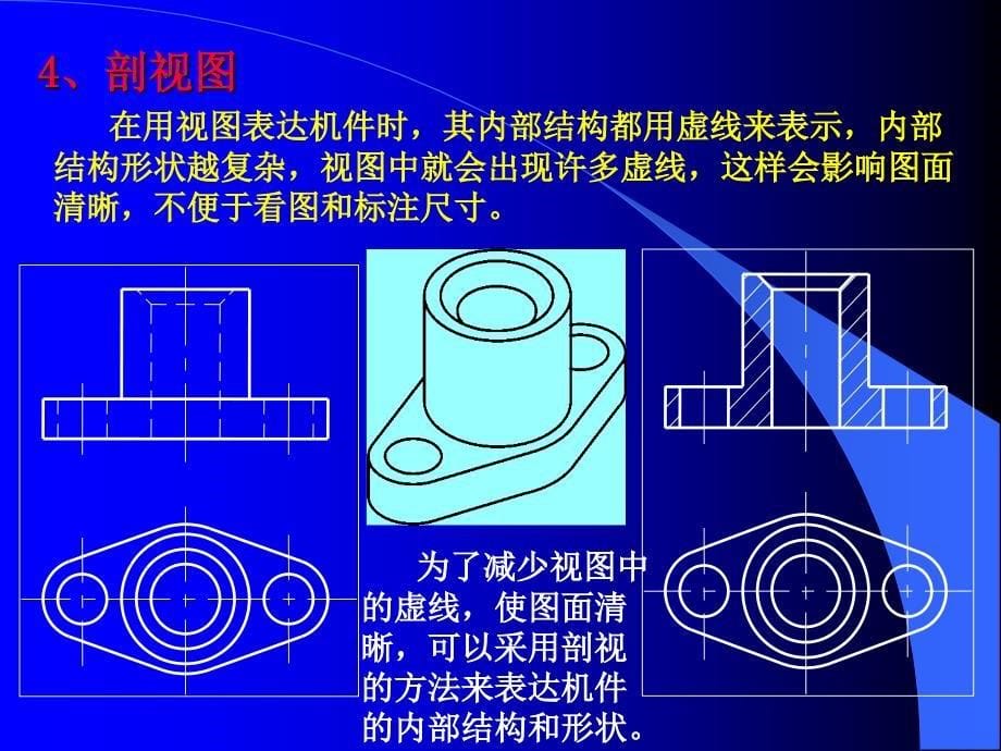 钣金必备基础知识钣金工培训_第5页