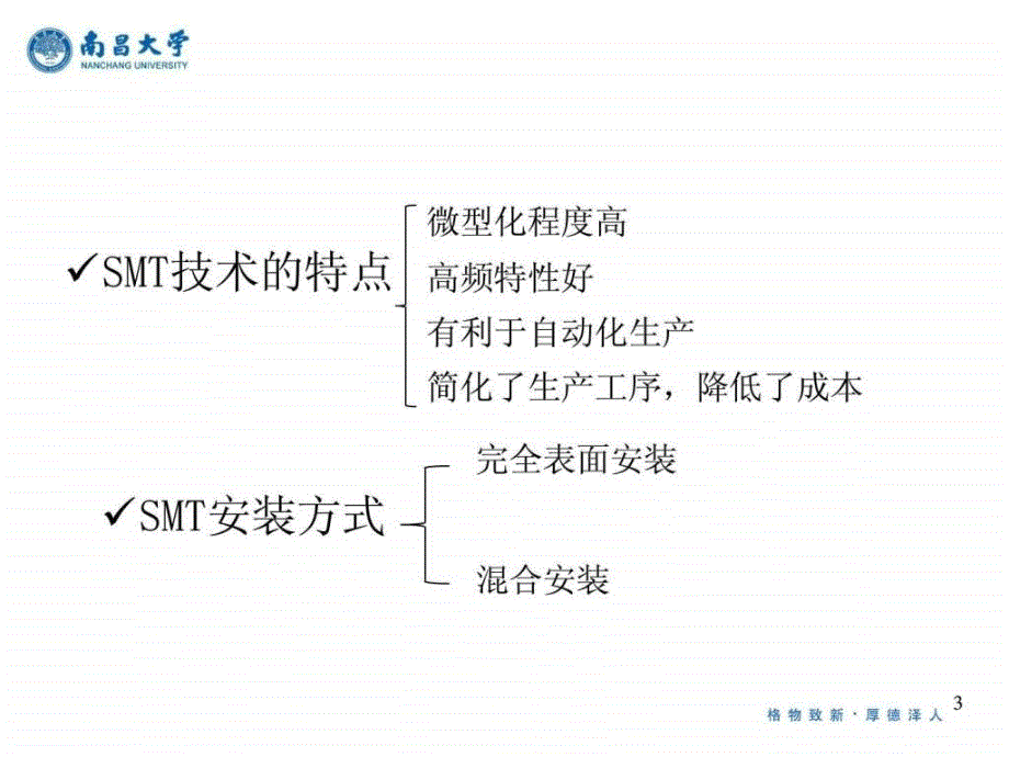 SMT表面贴装技术图文.ppt_第3页