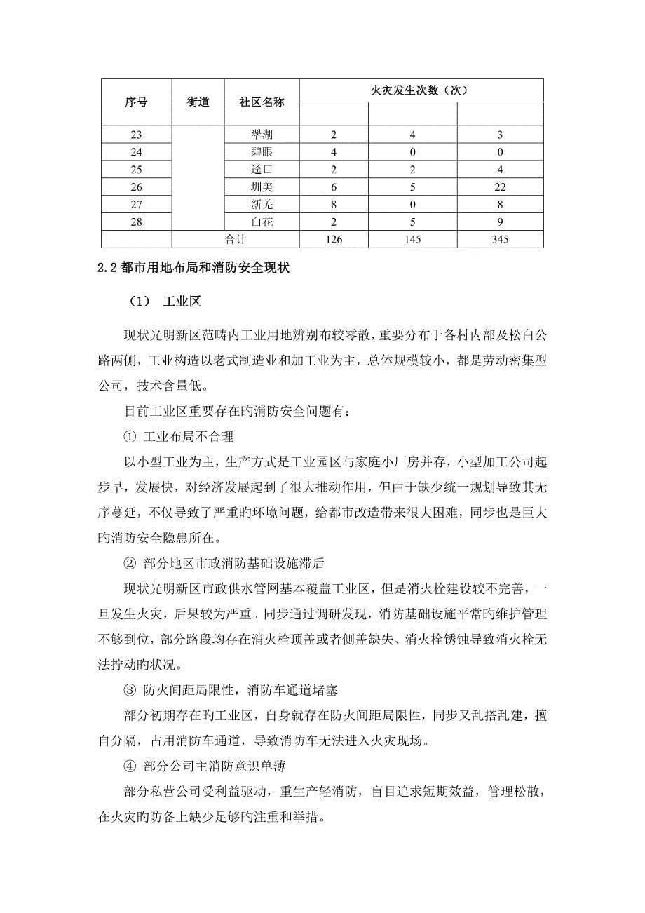 新区火灾风险分析评估基础报告_第5页