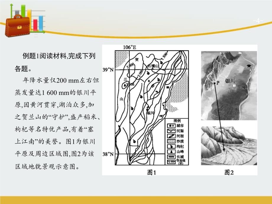 高考地理一轮复习-专题一-地形ppt课件-精心整理_第4页