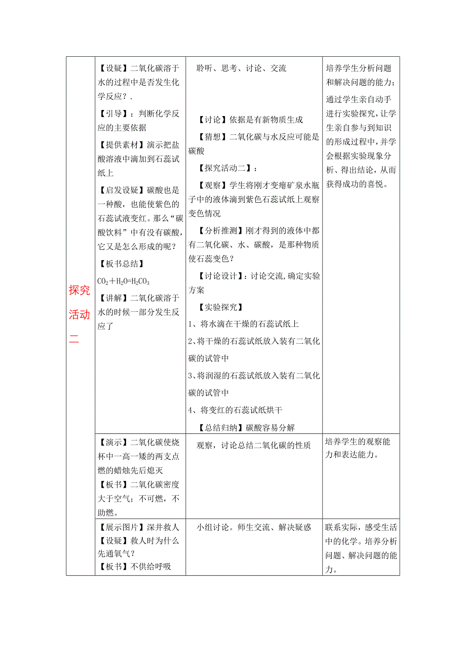 模块三文字编辑工具《二氧化碳性质》的探究教案设计作品_第2页