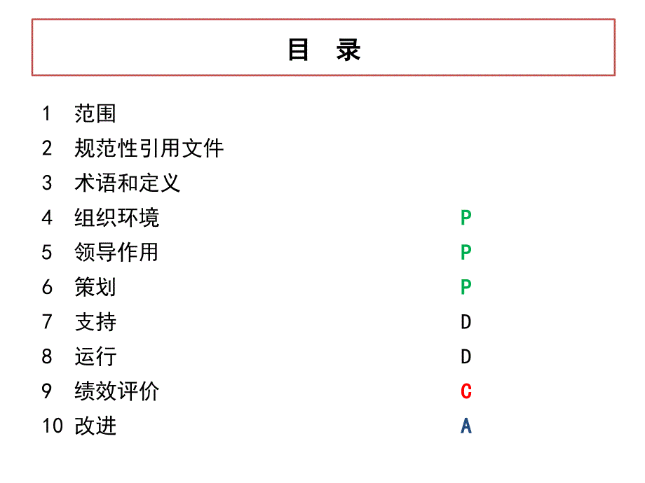 IATF16949标准第123章范围引用文件术语和定义_第2页