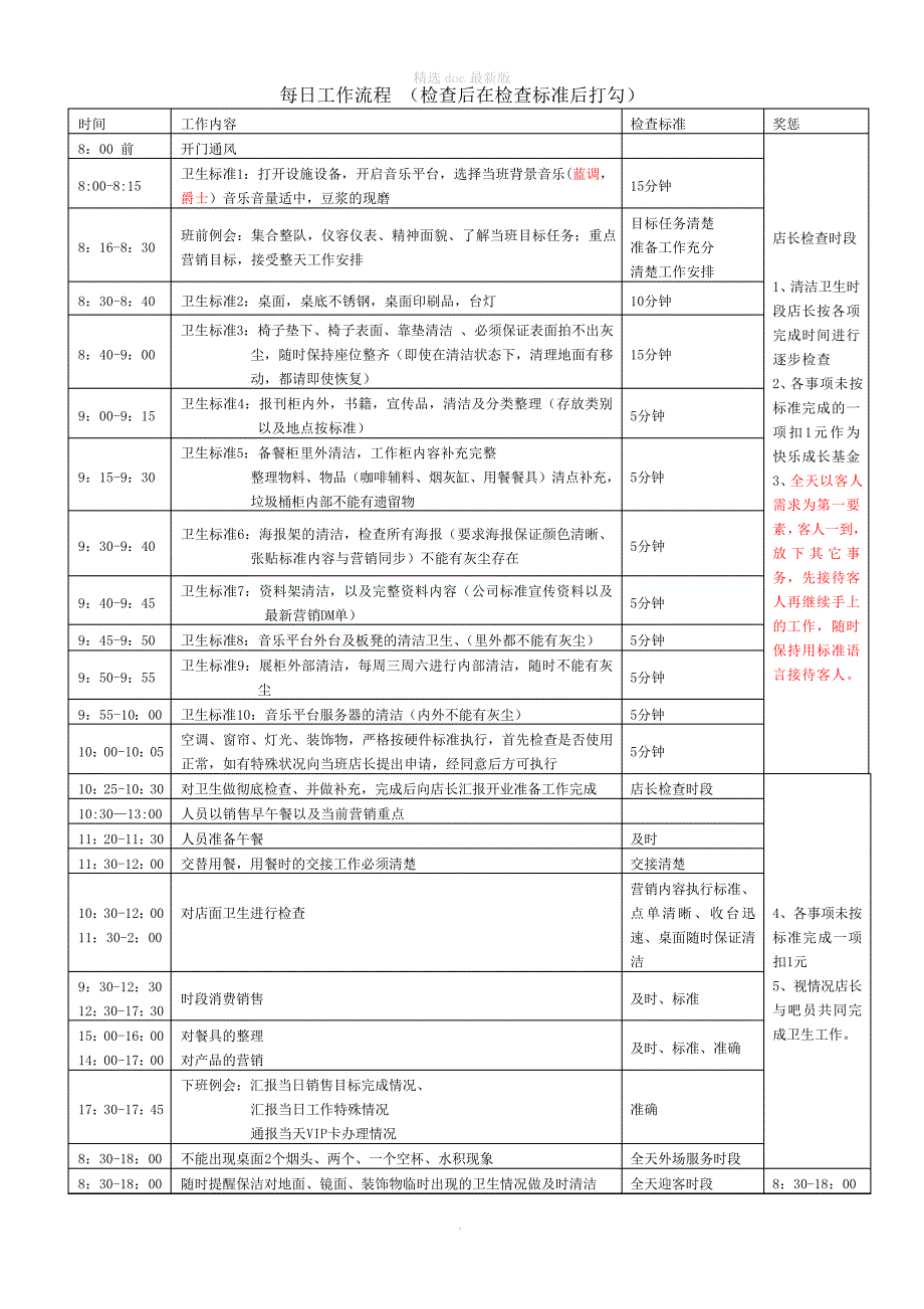 咖啡厅的工作及、服务流程_第1页