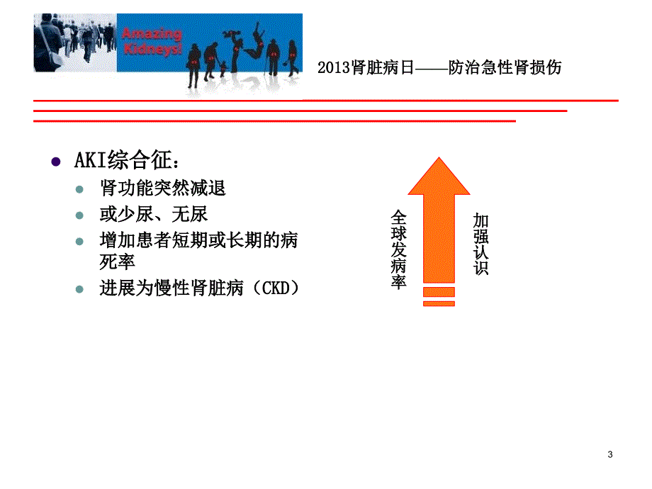 手术相关AKIppt课件_第3页