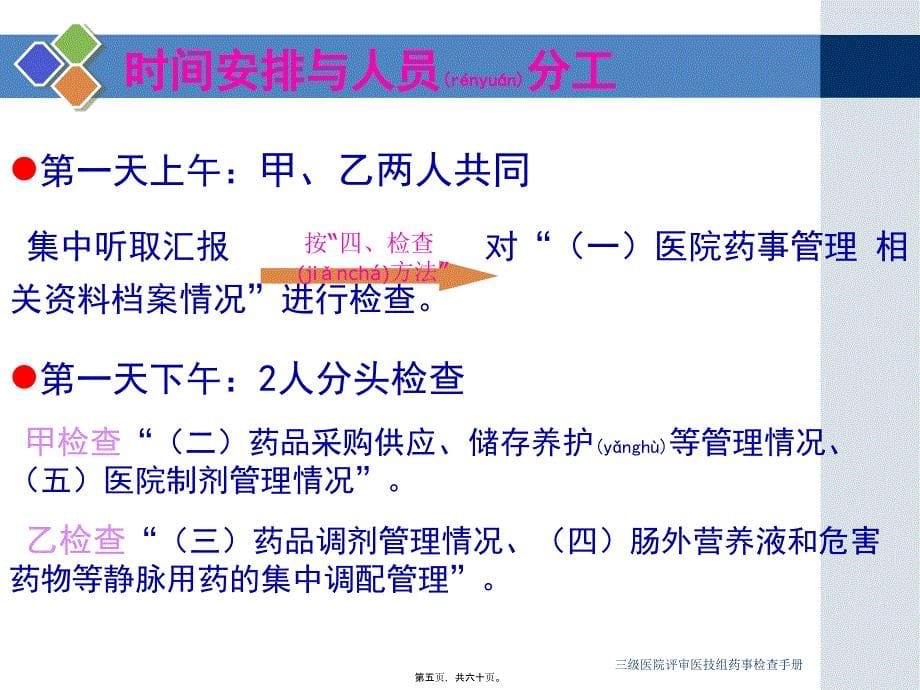 三级医院评审医技组药事检查手册课件_第5页