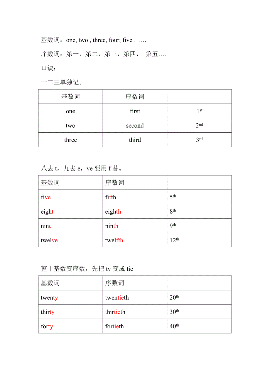 基数词和序数词2.doc_第1页