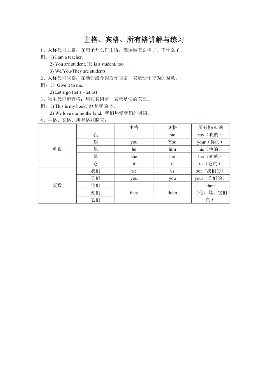 主格、宾格、所有格.doc_第1页