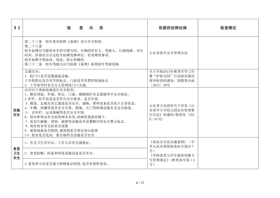 学校安全检查表2016_第4页