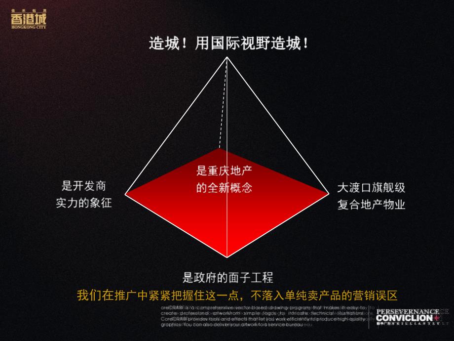 重庆香港城商业项目终极营销策略_第3页