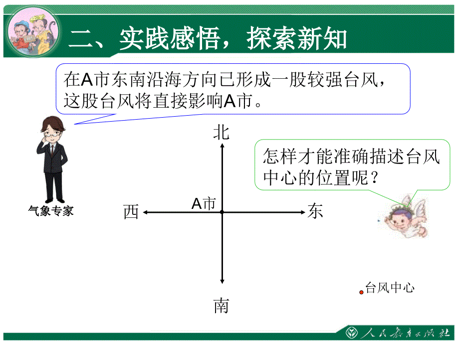 数学六上第二单元第一课时_第4页