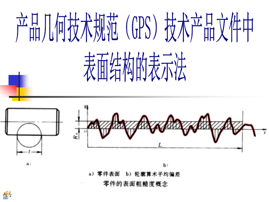 最新国家标注：表面粗糙度.ppt_第1页