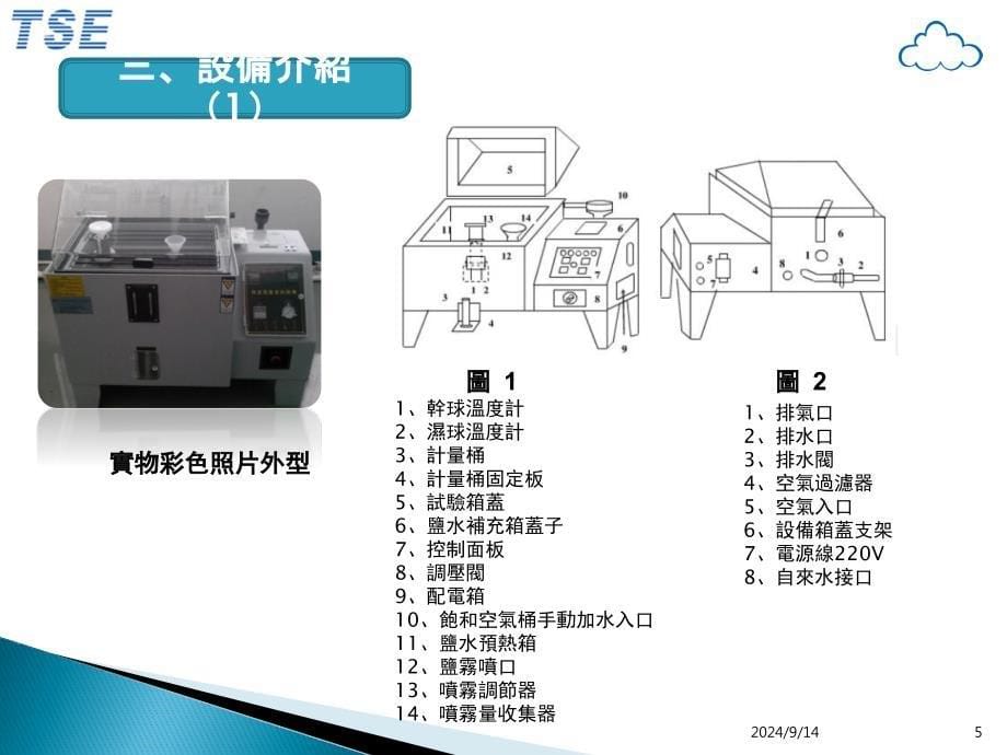 盐雾试验机工作原理课堂PPT_第5页