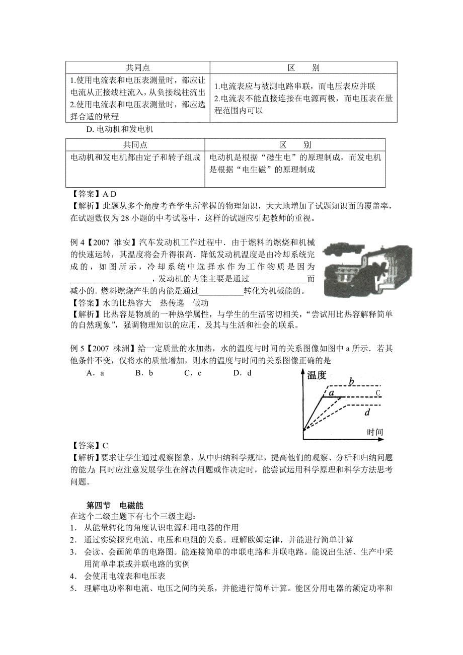 5.中考能量主题的复习_第5页