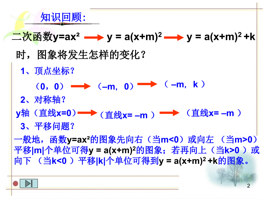 新浙教版九年级上2.2二次函数的图像3ppt课件_第2页