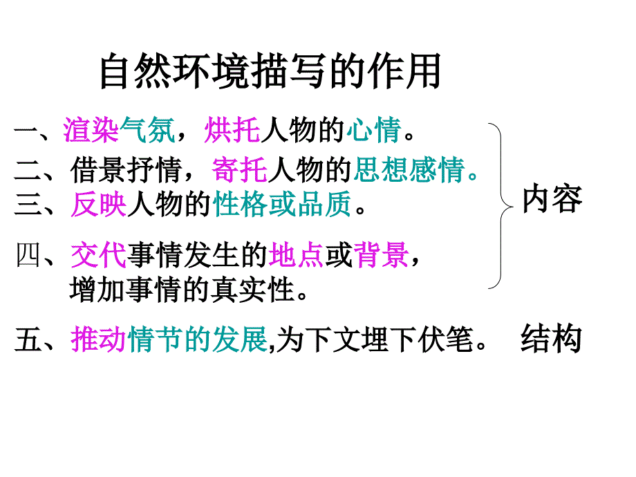 环境描写作用PPT通用课件_第4页