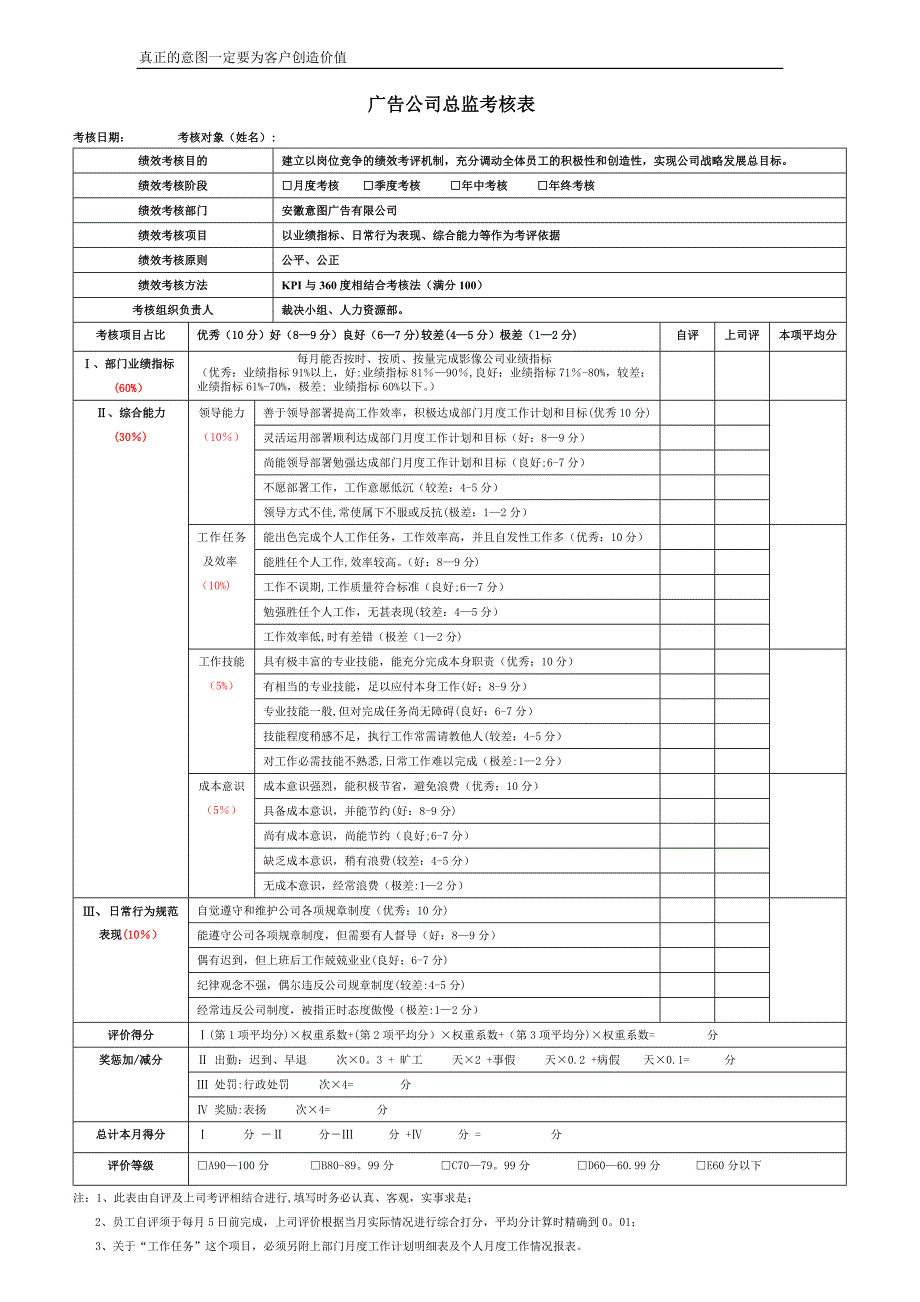 广告公司所有岗位绩效考核表_第2页