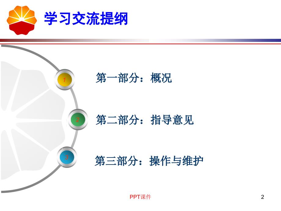 高危泵知识交流--ppt课件_第2页