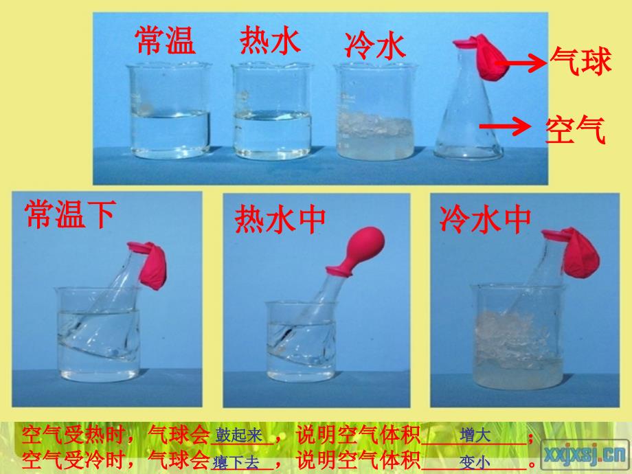 空气的热胀冷缩PPT1_第4页