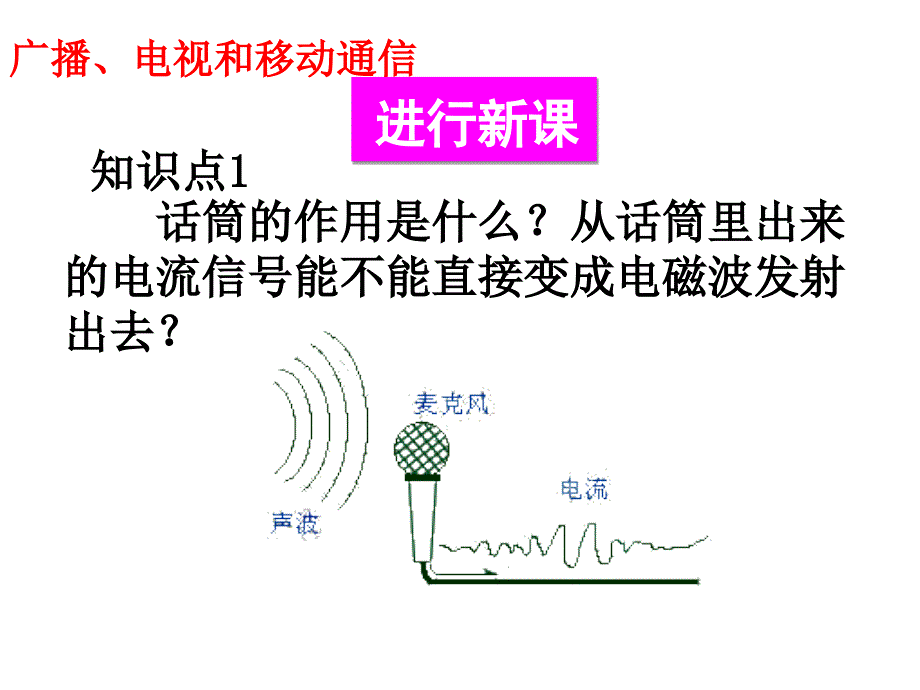 人教版物理第二十一章第3节广播电视和移动通信共19张PPT_第4页