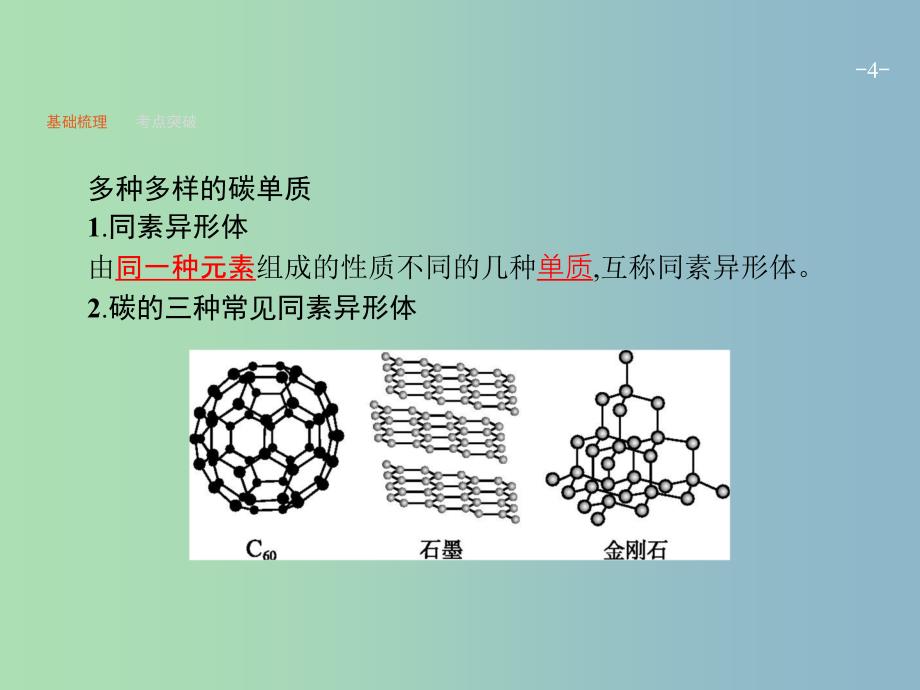 高三化学一轮复习 第3单元 自然界中的元素 第1节 碳的多样性课件 鲁科版.ppt_第4页