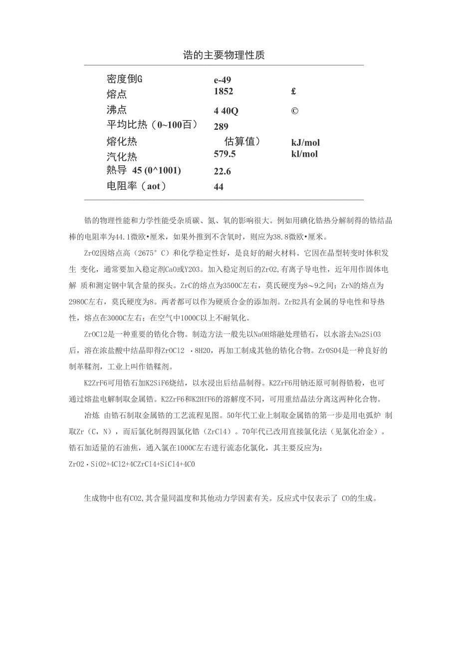 锆的基本知识_第3页