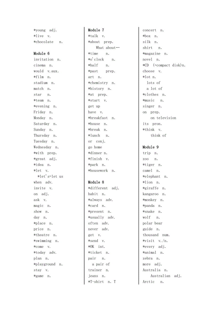 外研旧版英语单词表(无中文认单词用)_第2页