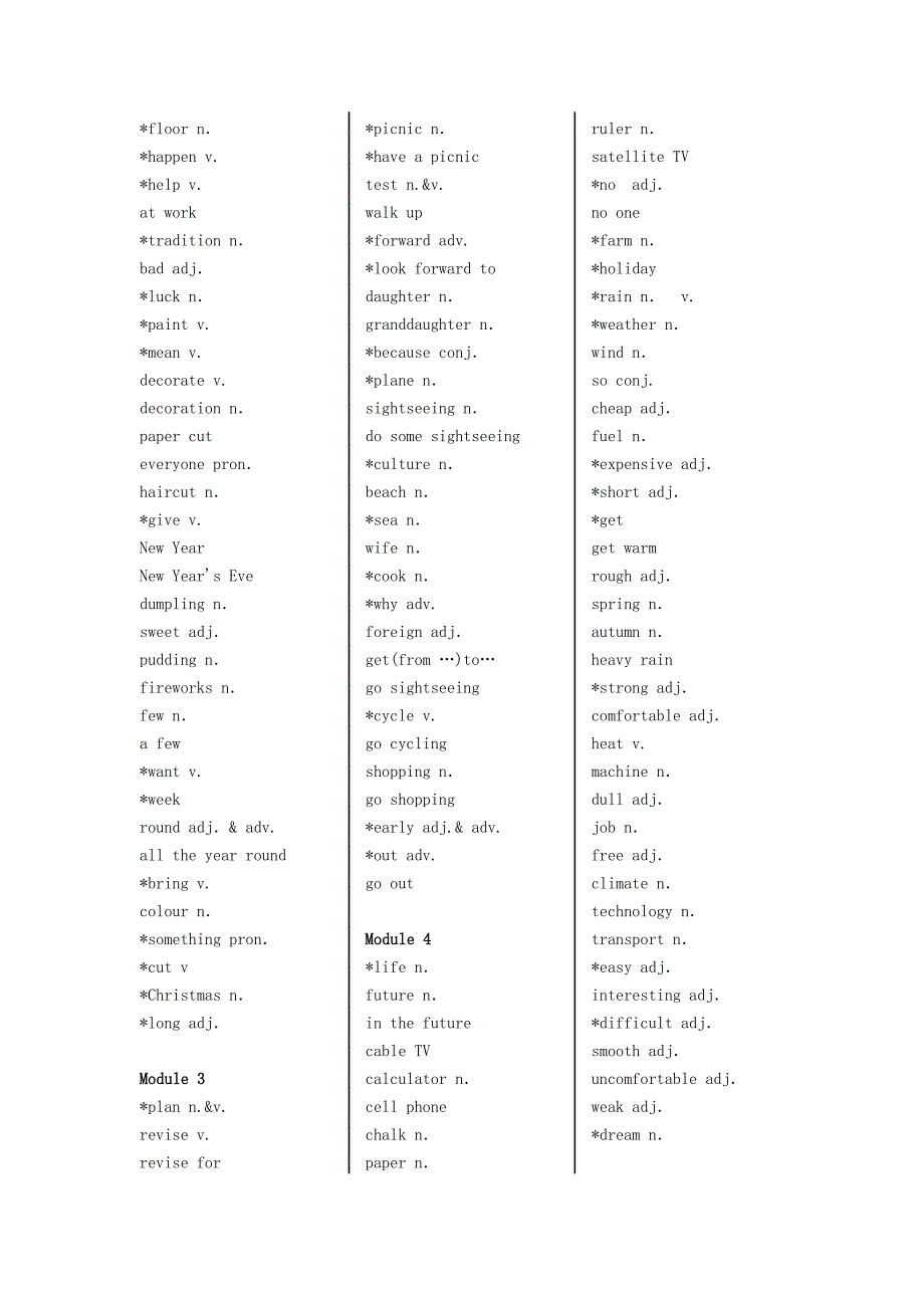 外研旧版英语单词表(无中文认单词用)_第4页