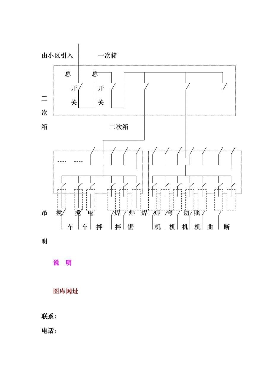 临时用电施工组织设计方案（临江路1、3号楼）(DOC7页)eeqi_第5页