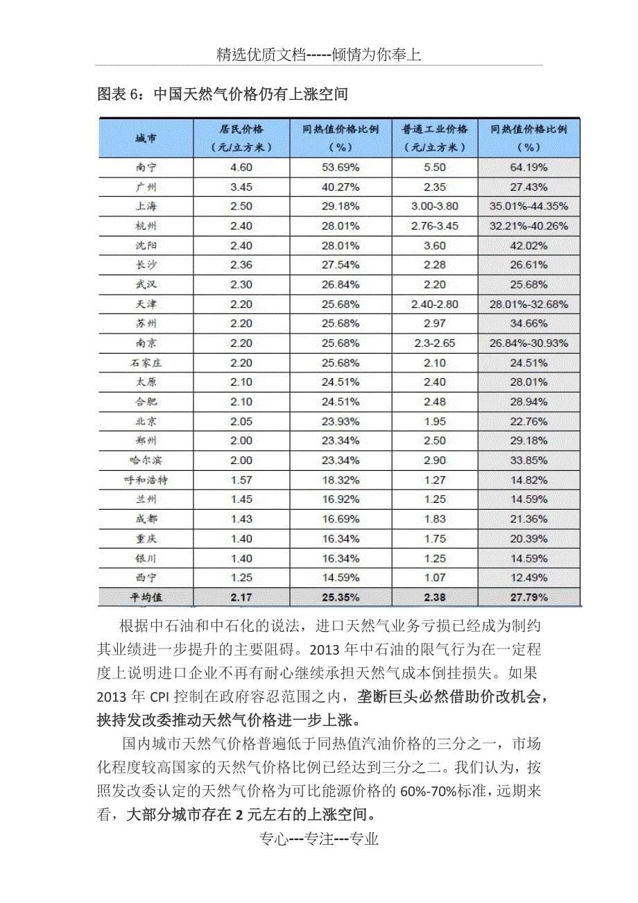 中国进口天然气情况汇总_第5页