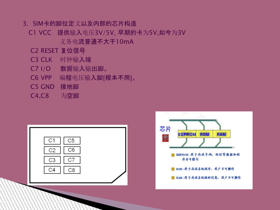 SIM卡基础知识及常见问题分析ppt课件_第2页