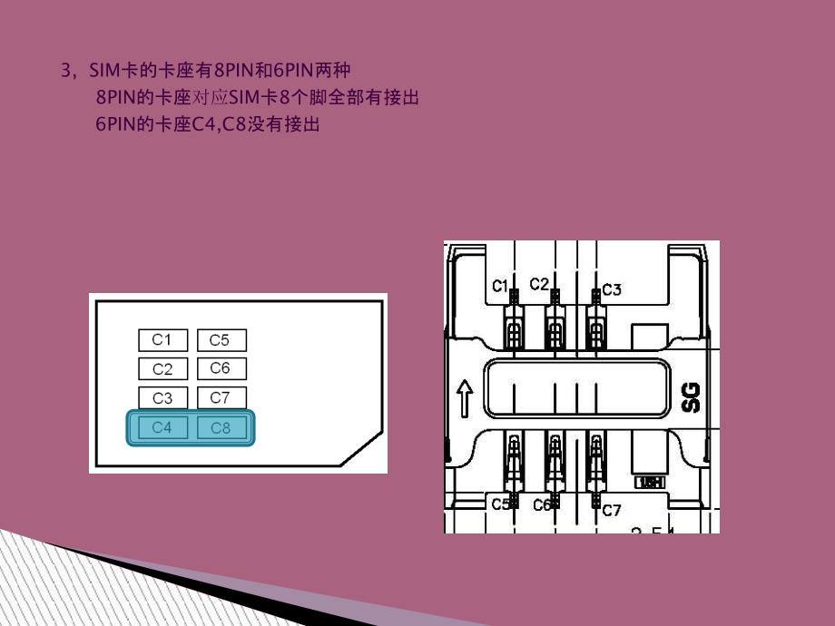 SIM卡基础知识及常见问题分析ppt课件_第3页