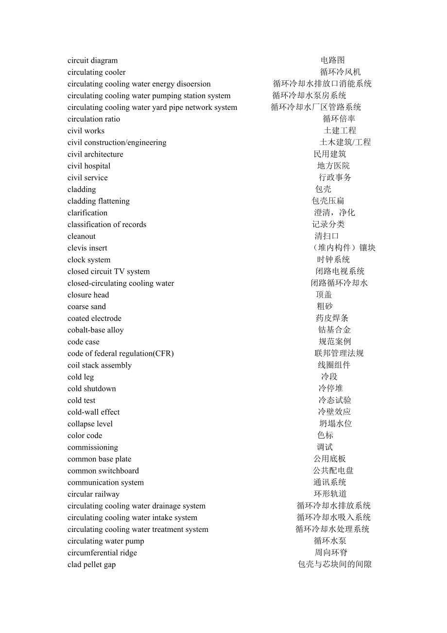 焊接专业英语词典_第4页