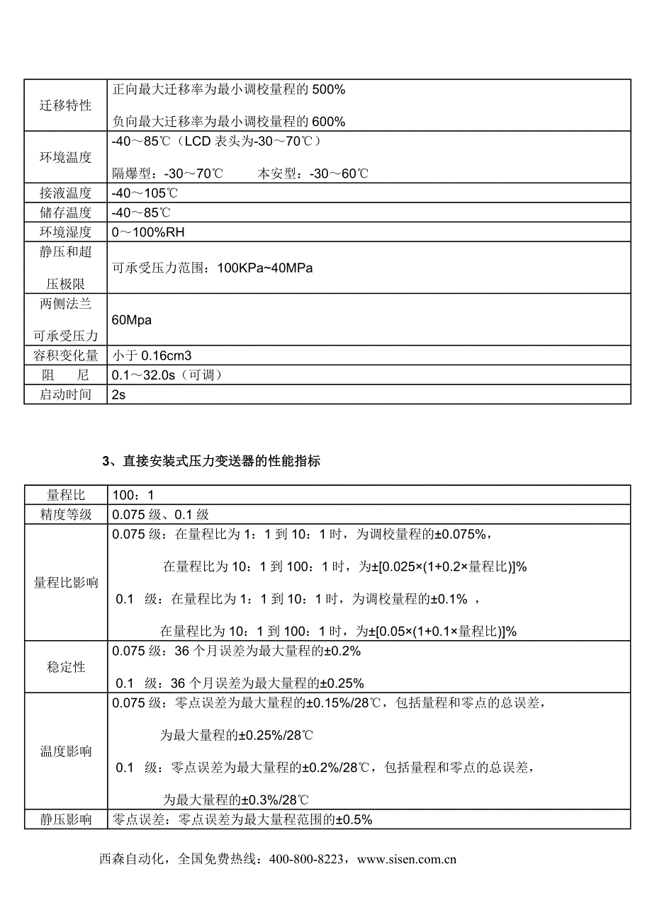 直接安装式压力变送器.doc_第2页