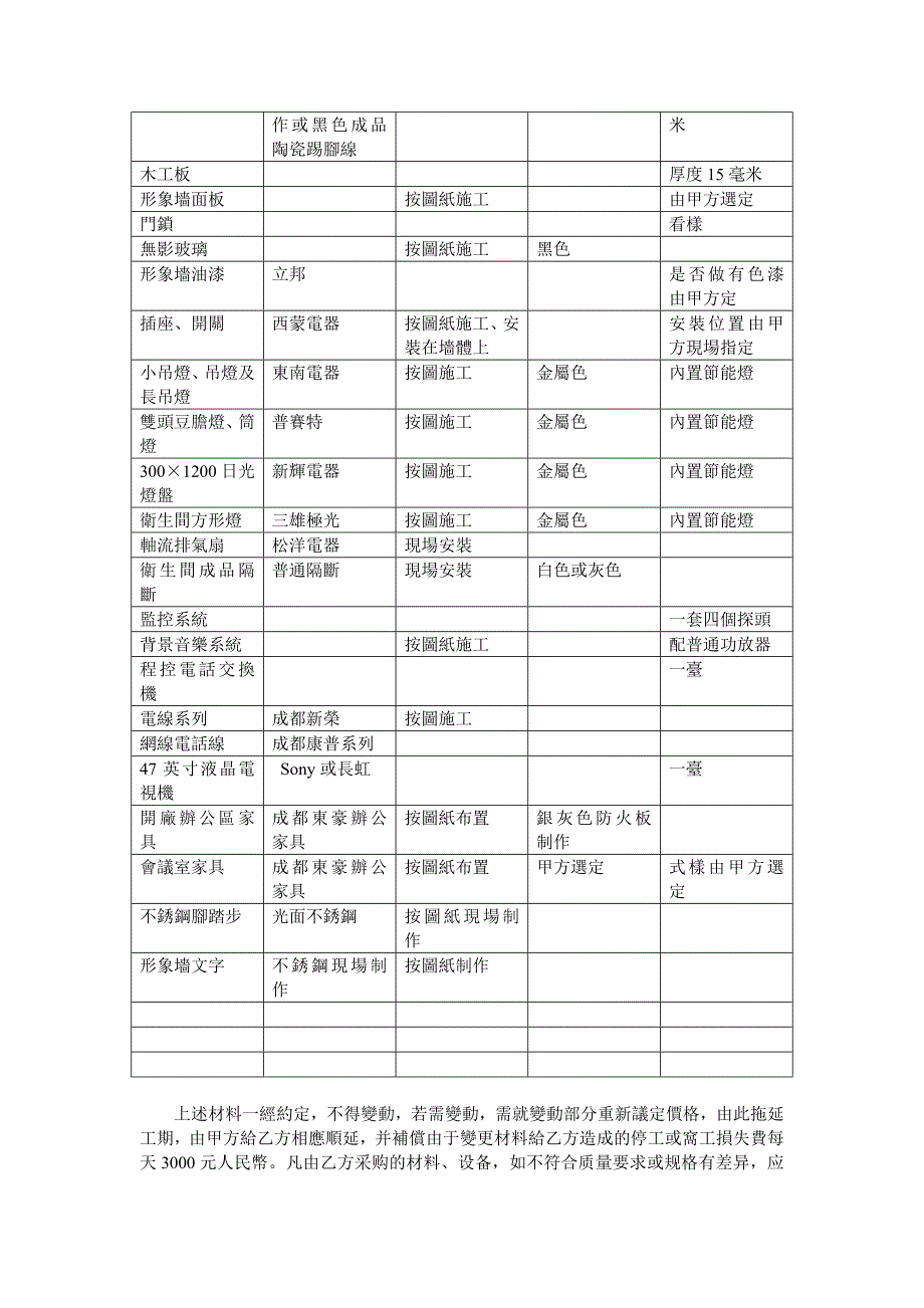 建筑装饰工程施工合同_第4页