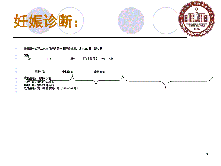 妊娠诊断医学课件_第3页