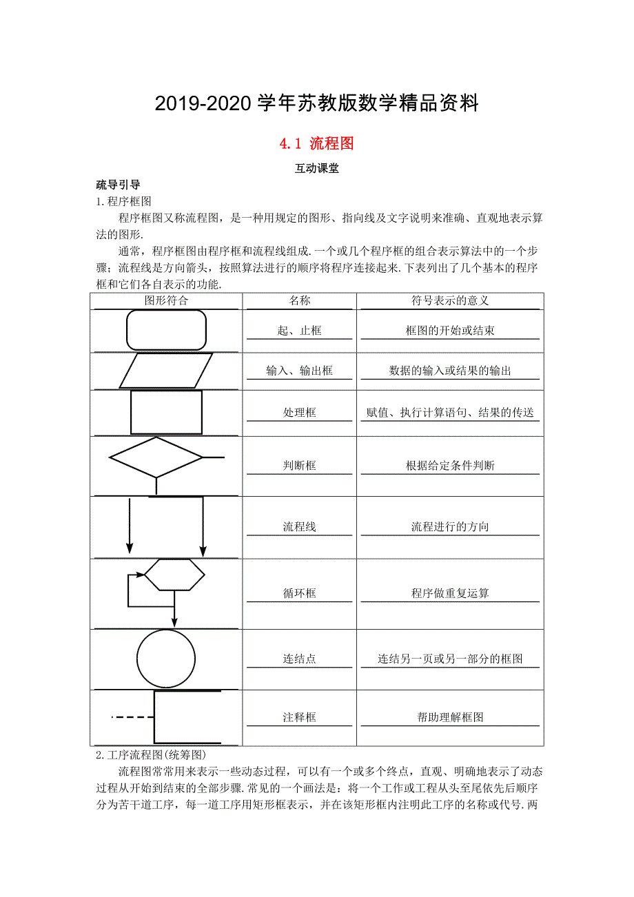 高中数学第4章框图4.1流程图互动课堂学案苏教版选修_第1页