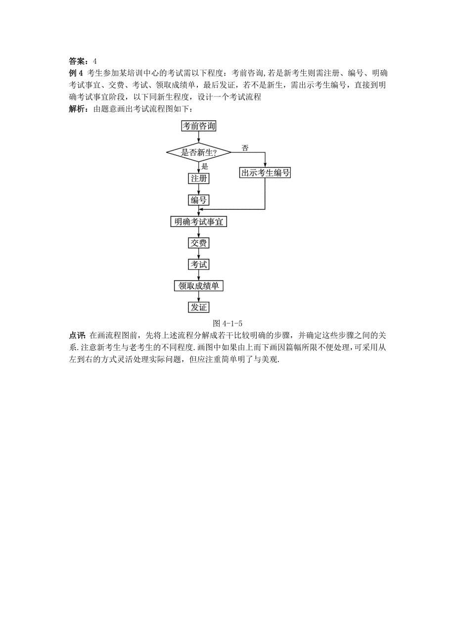 高中数学第4章框图4.1流程图互动课堂学案苏教版选修_第5页