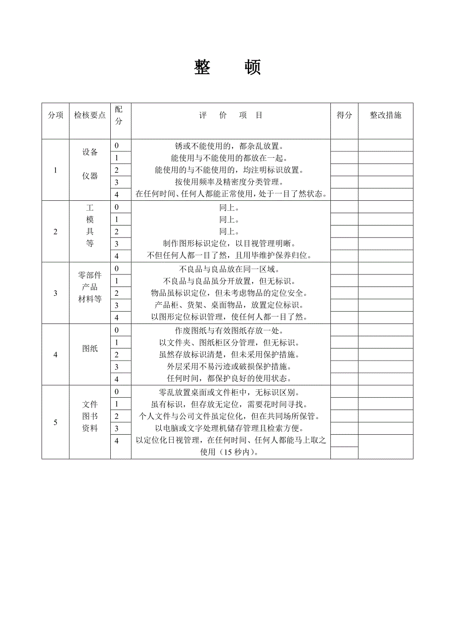 5s管理表格大全(整理版)_第2页